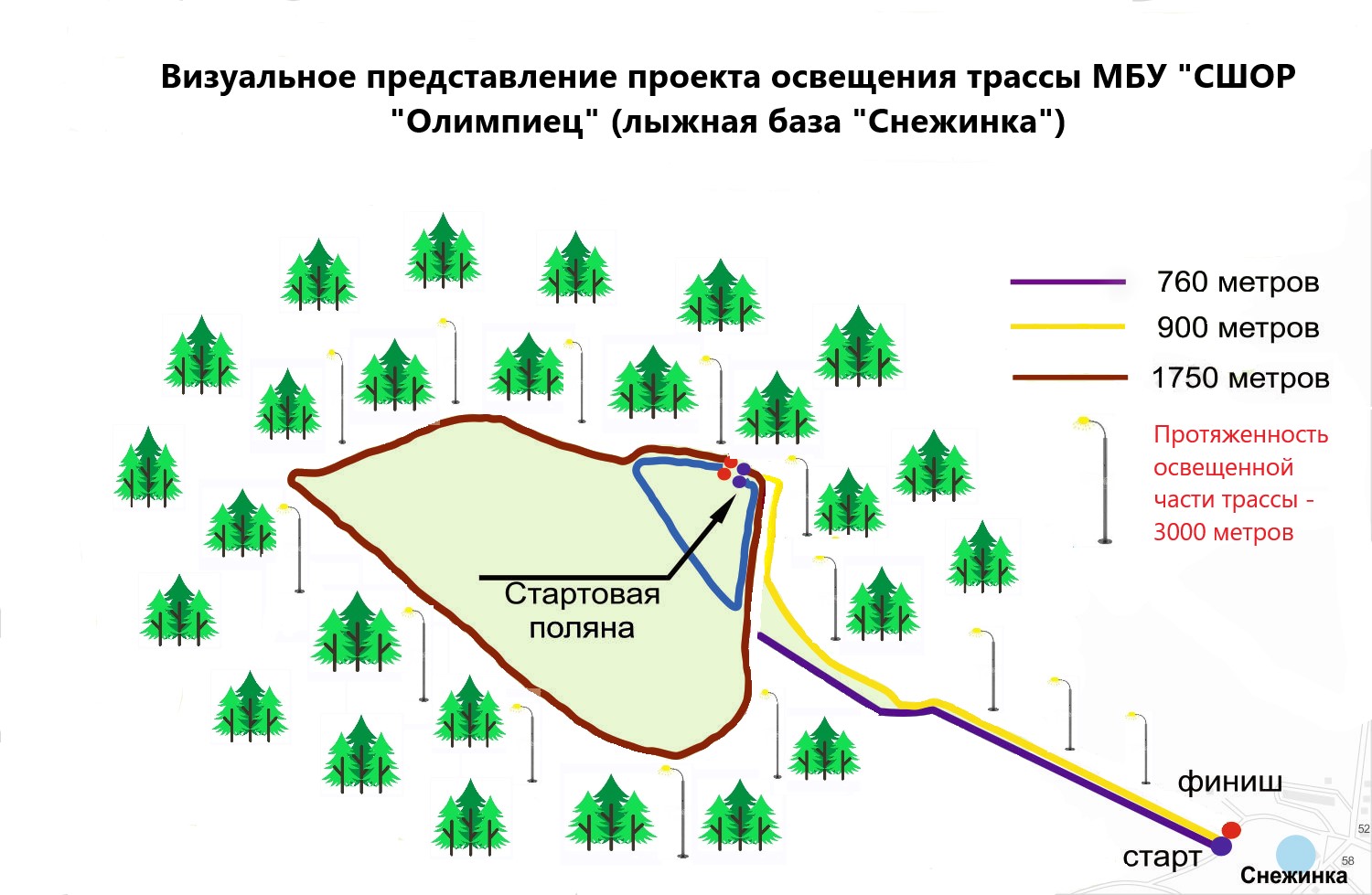 Проект освещения лыжной трассы