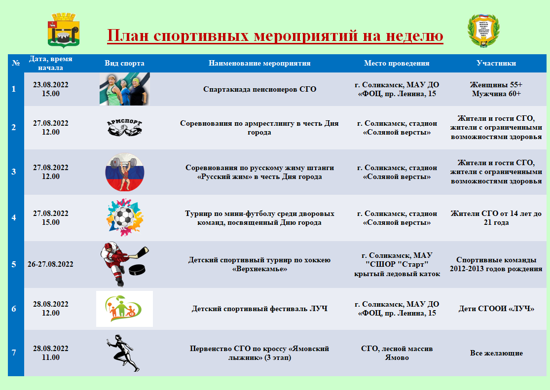 Планирование и проведение соревнований. Анонс мероприятий. Даты в августе.